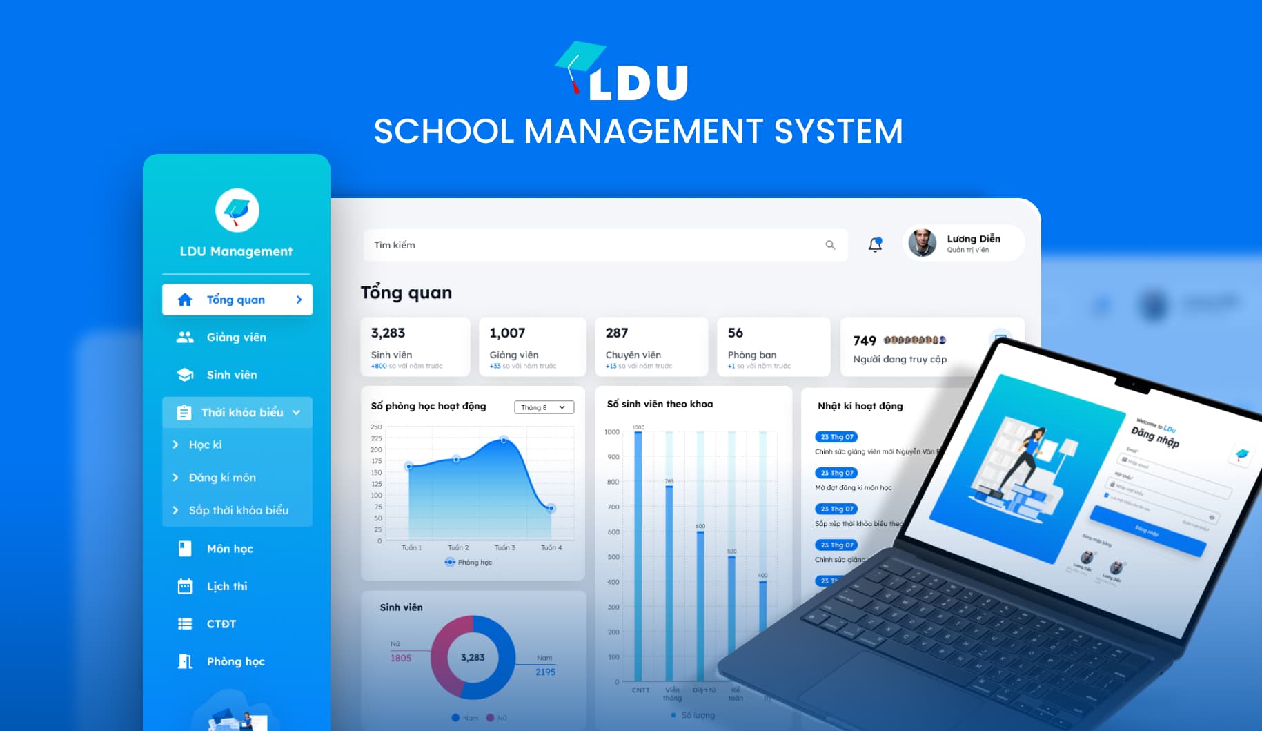LDu Management