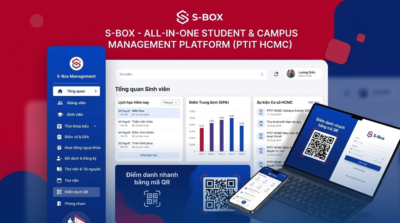 S-Box Application — PTIT HCMC